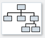 Product configurator